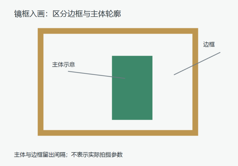乙醇子，拍清镜前服装的结构细节